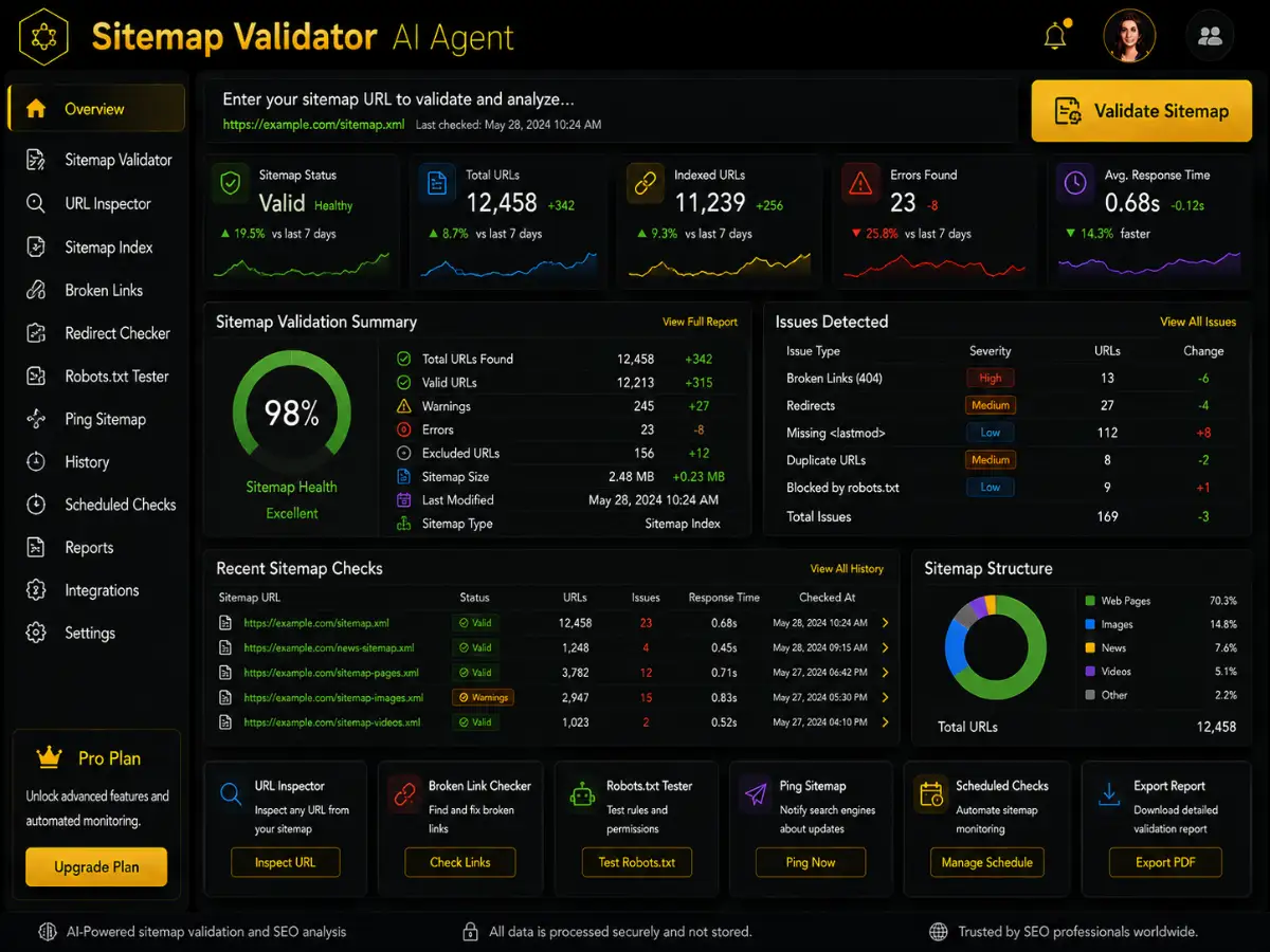 sitemapvalidator.app AI sitemap validator app — technical SEO dashboard preview
